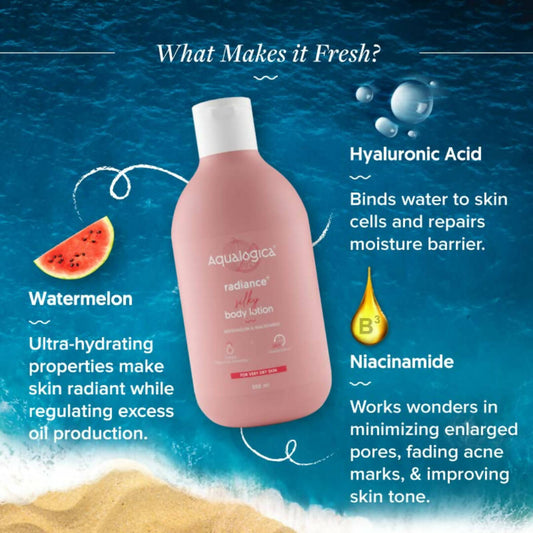 Aqualogica Radiance+ Silky Body Lotion