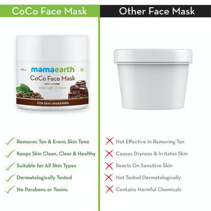 Mamaearth CoCo Face Mask with Coffee & Cocoa for Skin Awakening