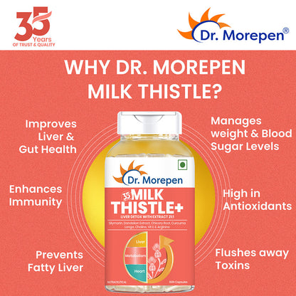 Dr. Morepen Milk Thistle+ Capsules For Liver Health