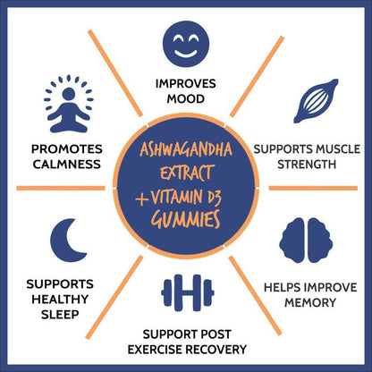 Carbamide Forte Ashwagandha Gummies with Vitamin D - Mixed Berry Flavor