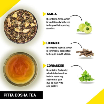 Teacurry Pitta Dosha Tea Bags