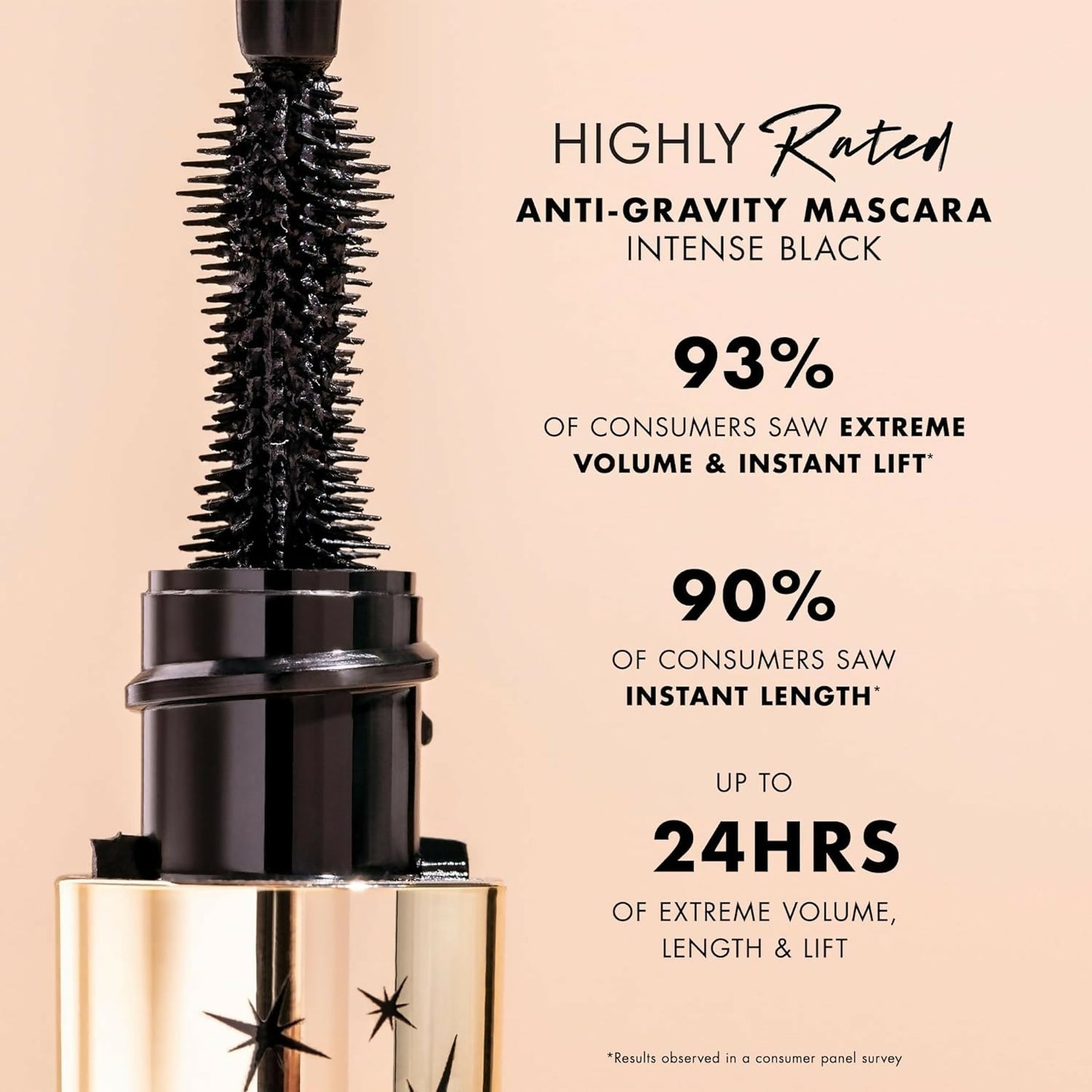 Milani Highly Rated Anti Gravity Mascara - Black