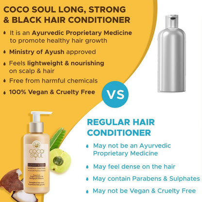 Coco Soul Long, Strong & Black Conditioner