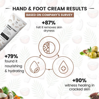 The Natural Wash Hand & Foot Cream