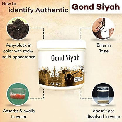 Hakim Suleman's Gond Siyah