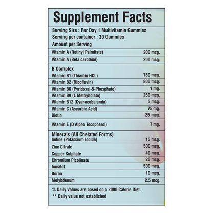 Biogetica Biotin + Multivitamin Gummies