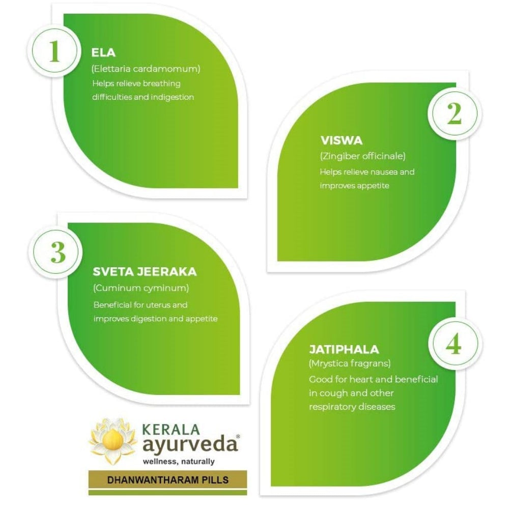 Kerala Ayurveda Dhanwantharam Gulika / Pills