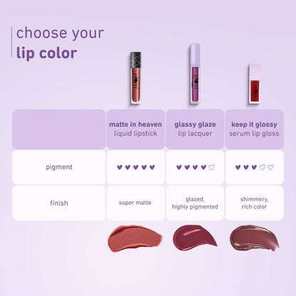 Plum Glassy Glaze Lip Lacquer 3-in-1 Lipstick + Lip Balm + Gloss 10 Pinot Passion