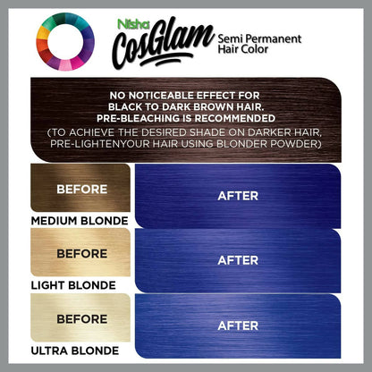 Nisha Cosglam Semi Permanent Hair Color 51 Wonder Blue