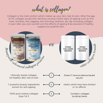 Beautywise Advanced Marine Collagen Anti-Aging Powder - Glutathione, HA & Biotin - Cocoa