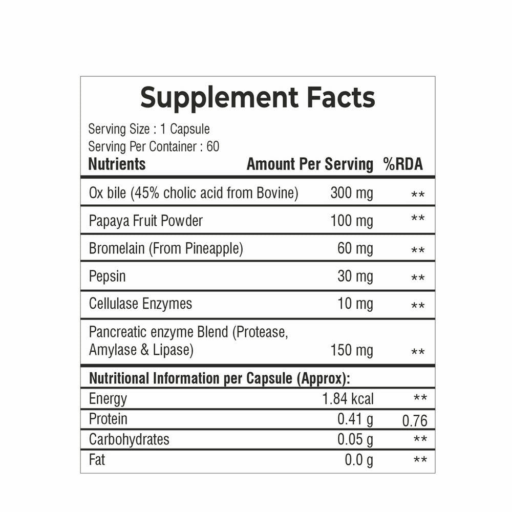 Miduty by Palak Notes Digest Fat Bila Salts Capsules