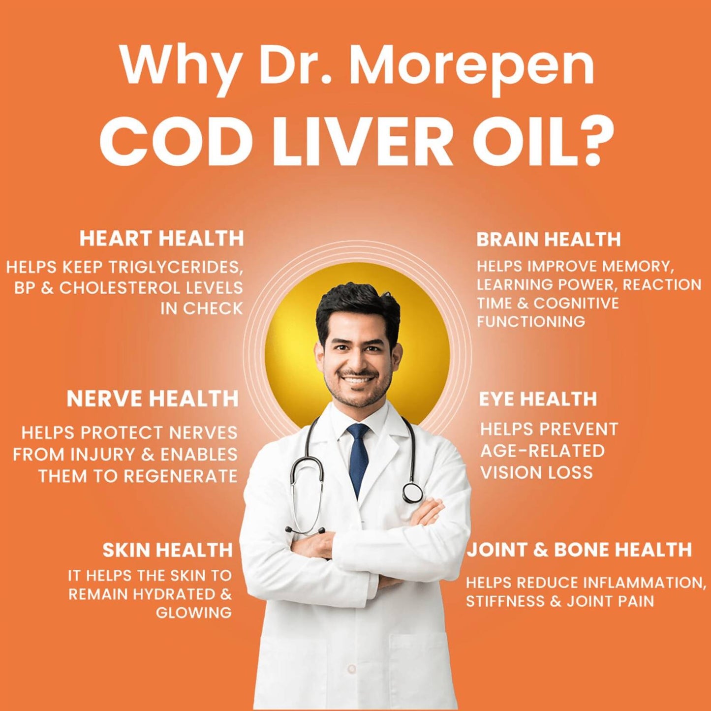 Dr. Morepen COD Liver Oil Softgels and Omega 3 Deep Sea Fish Oil Softgels Combo