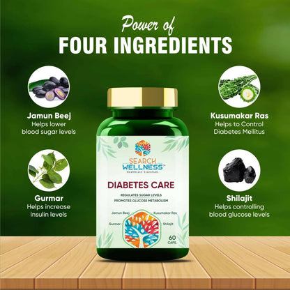 Search Wellness Diabetes Care Capsules