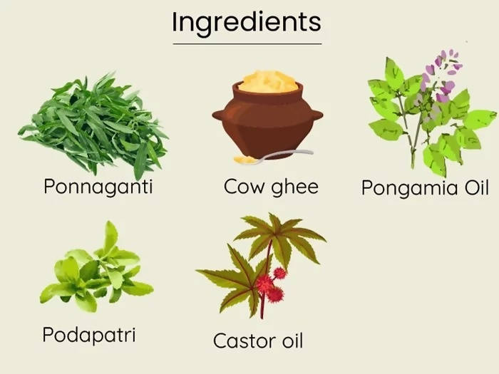 Mahadhyuta Herbals Kajal