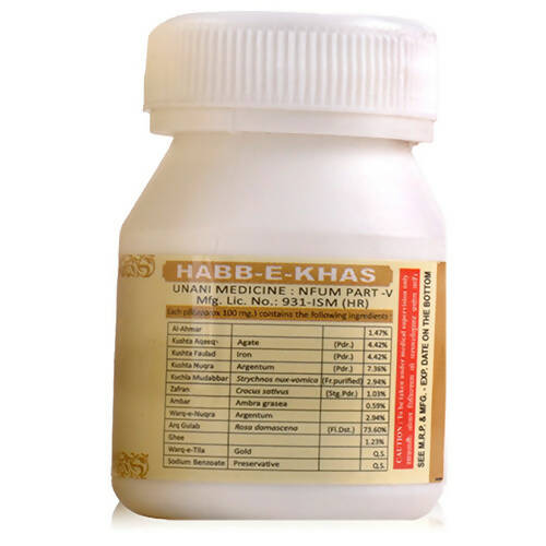 Cipzer Habb-e-Khas Pills