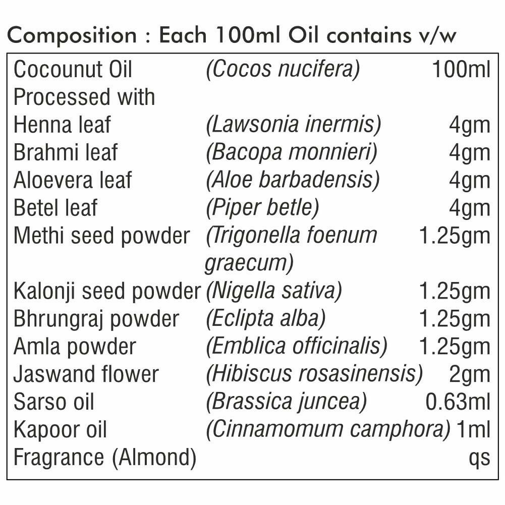 Herbal Hills Keshohills Plus Forte Ayurvedic Hair Oil