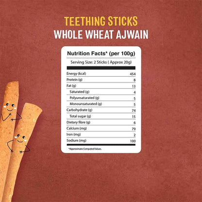 Timios Whole Wheat Ajwain Teething sticks