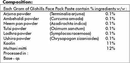 Herbal Hills Glohills Face Pack