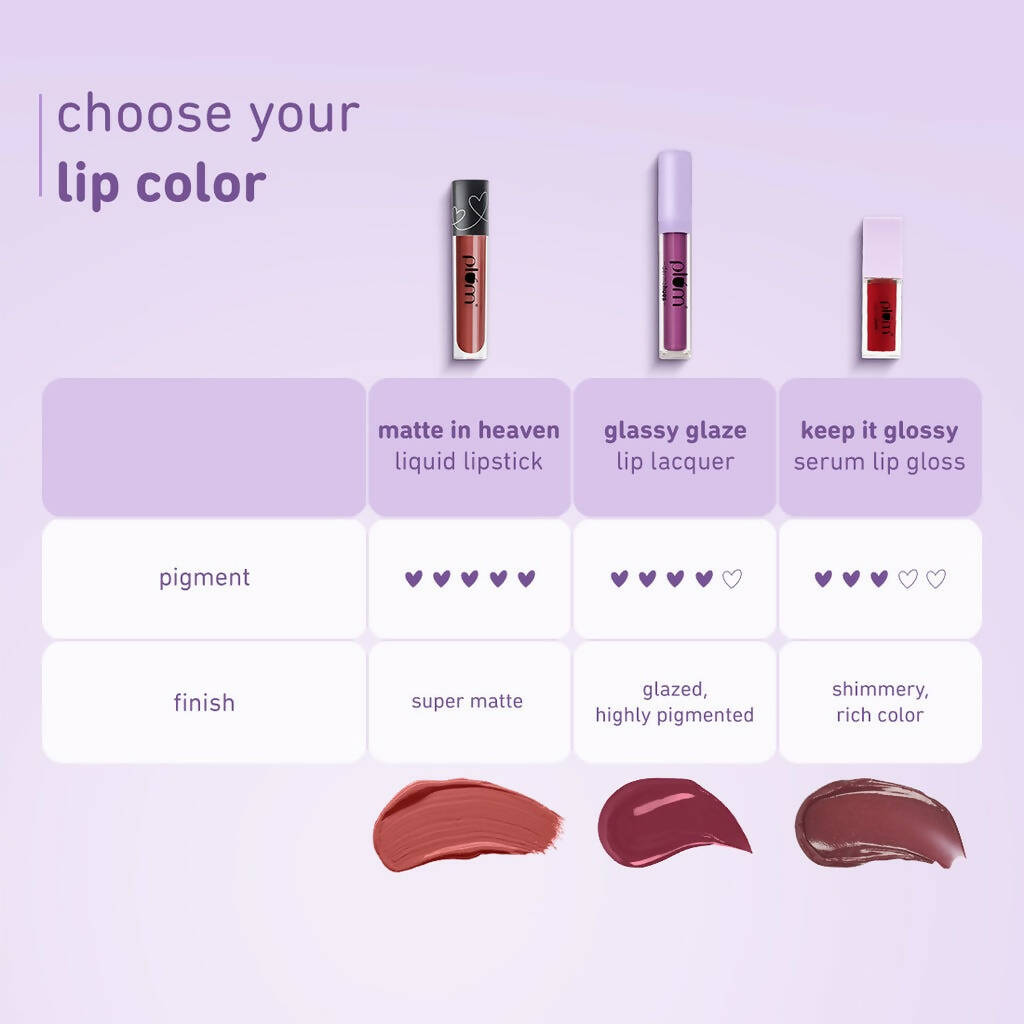 Plum Glassy Glaze Lip Lacquer 3-in-1 Lipstick + Lip Balm + Gloss 12 Sangria Sunset