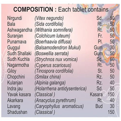 Basic Ayurveda Joint Pain & Vat Roga Formula Ayurh Tablets