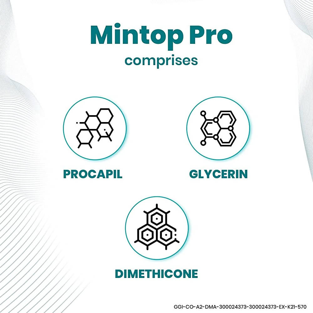 Dr. Reddy's Mintop Pro with Procapil Hair Therapy